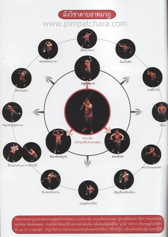 ตามรอยพระราชประวัติสมเด็จพระนเรศวรมหาราช